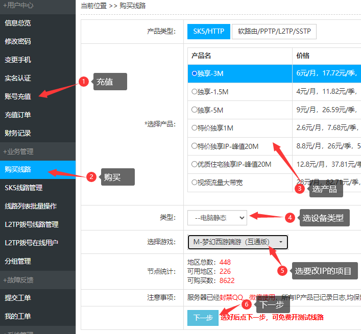 奔富IP购买线路